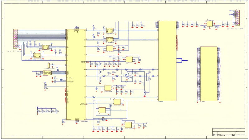Prototyping